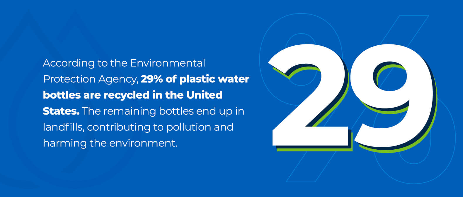 Removes plastic waste
