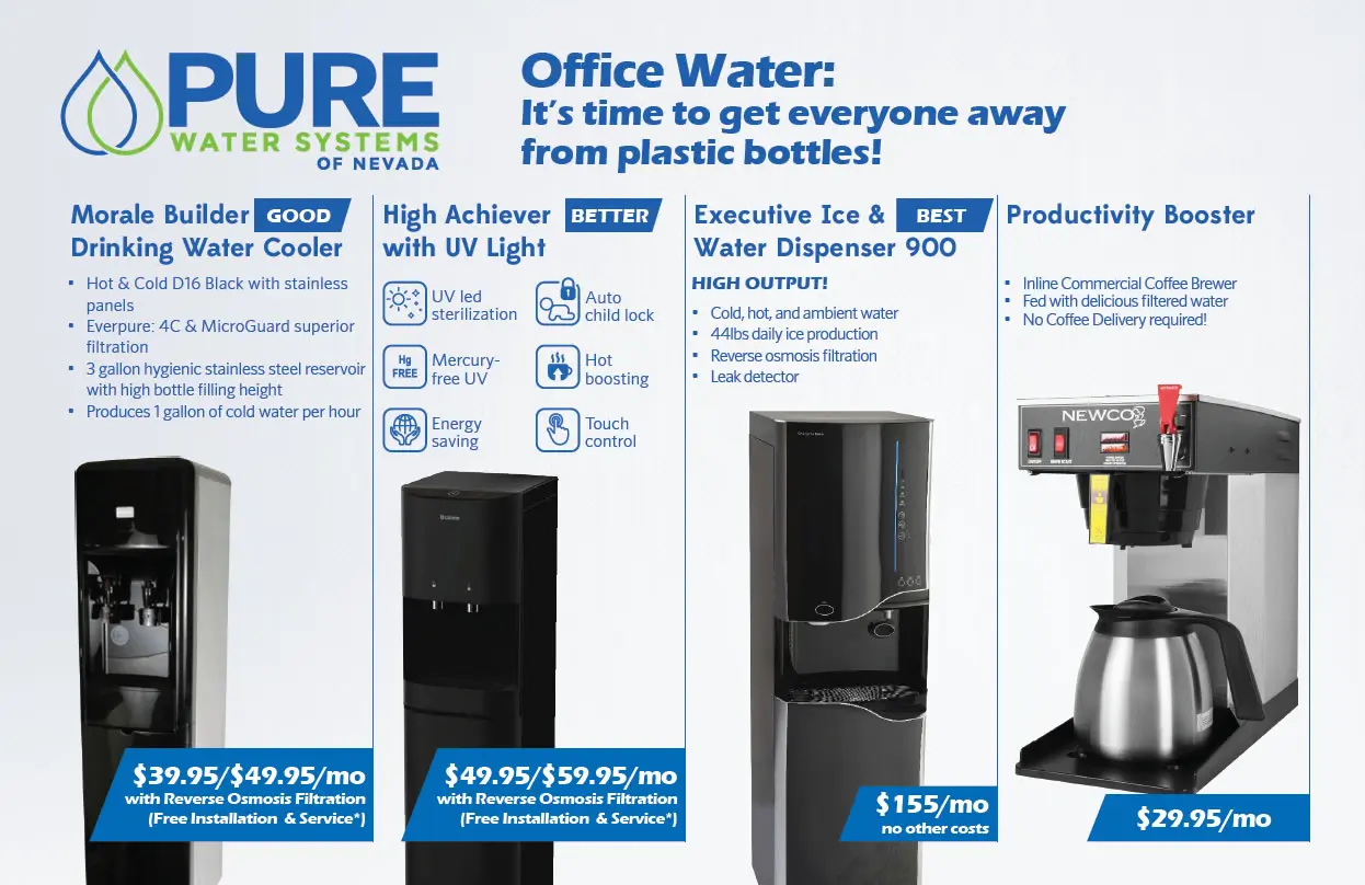 Pure Water Systems office cooler range