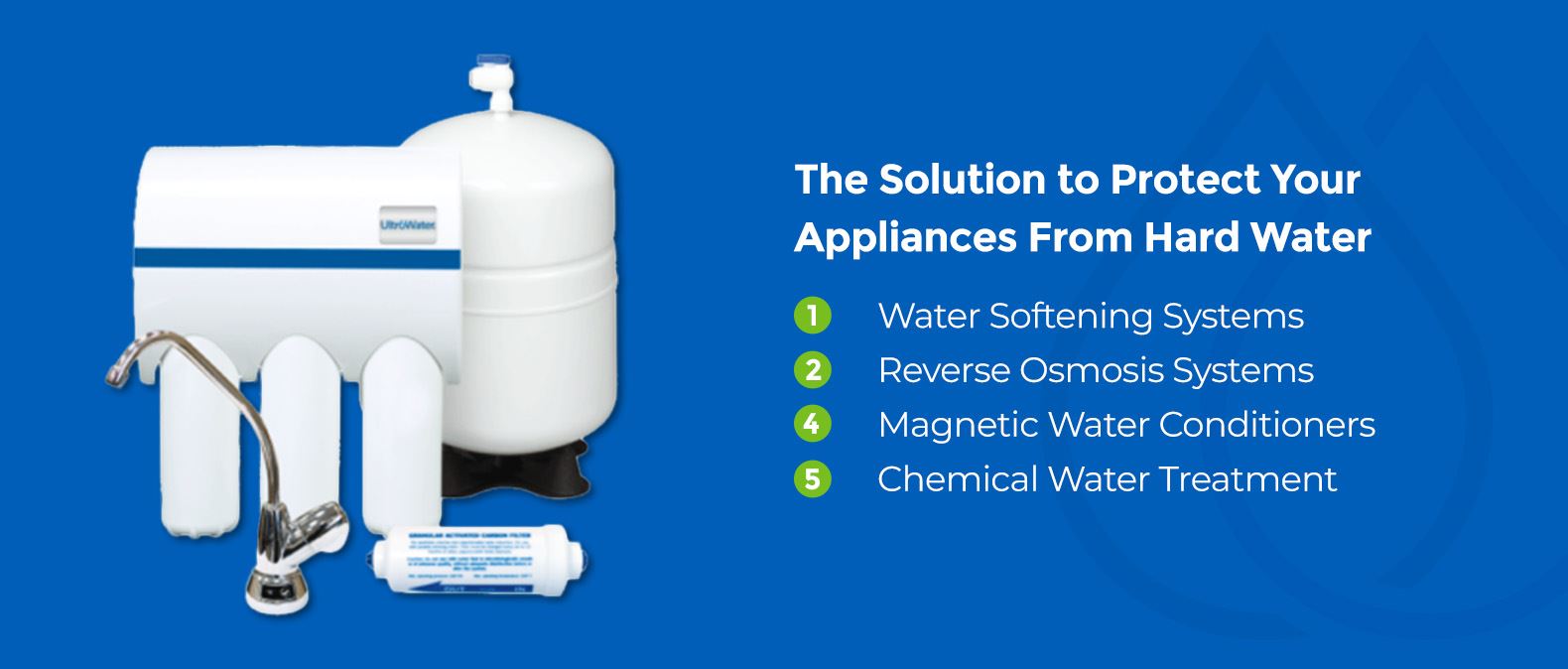 The solution to protect your appliances from hard water